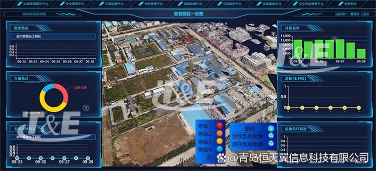 智慧化工园区.jpg