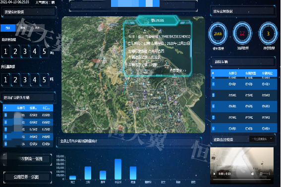 源头运量监管一张图-水印.png